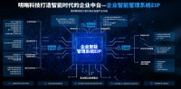 明略科技携手腾讯深度合作 探索产业升级新范式