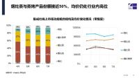 “厨房经济”下，集成灶风口继续吹，势不可挡！