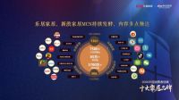 「2020中国消费者信赖-十大家居品牌」评选活动介绍