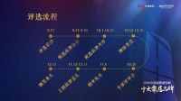 「2020中国消费者信赖-十大家居品牌」评选活动介绍