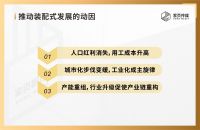 为什么当下是进军装配式装修最好的时间点?