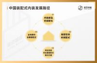 为什么当下是进军装配式装修最好的时间点?