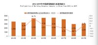 为中国式审美正名  金意陶用设计赋能瓷砖创新
