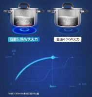 佳歌集成灶在研发产品时有哪些高程度的节能标准？