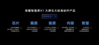 智能电视发展趋势：智慧体验、品质升级将成为主题