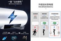 电热水器该如何选择？深度解密华帝电热水器i14022让你一目了然