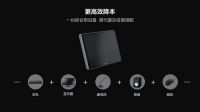 萤石发布智能屏SD1 打造新一代全无线监控解决方案