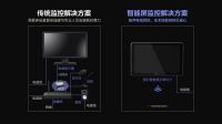 萤石发布智能屏SD1 打造新一代全无线监控解决方案