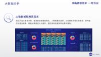 酒店人看过来，比特百灵鸟AI管家如何为酒店提高收益？