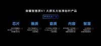荣耀智慧屏再度升级 更多玩法抢先知