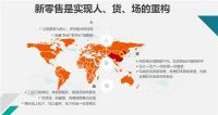 天猫新零售怎么赚钱？福庆家居做了一个大胆的决定...