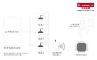 热水器界的大户人家:阿里斯顿HSL有容系列燃热热水器