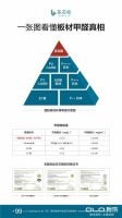 国庆探店｜我乐橱柜3大优势 让我乐成家庭装修品质之选