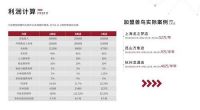 紧抓大健康风口布局新零售，兽鸟健身诚邀您的加盟