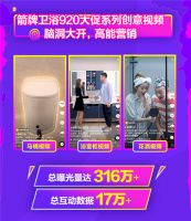 从抖音挑战赛到全民任务，看箭牌卫浴如何玩转短视频营销
