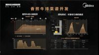 美的轻净之夜II重磅回归，多款新品颠覆厨房想象
