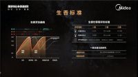 美的轻净之夜II重磅回归，多款新品颠覆厨房想象