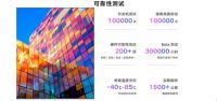 智慧屏品质篇：严苛测试让消费者很安心