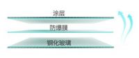 小张被浴室玻璃门割伤手！！淋浴房防自爆的安全打开方式