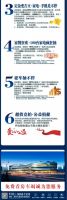 “2020第二届天府眉山家居建材博览会”即将在眉山博美云商城盛大开启!