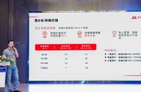 如何让80、90后乐享装修? 京东又亮出了标准答案