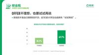 疫情影响下的大学生就业：兴趣为高薪让路 稳定务实成主旋律