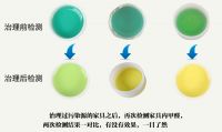 装修甲醛超标的根源在哪里？检测家具内有“惊喜”