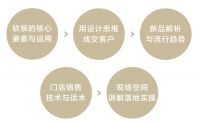 伊伊布舍软装精英研习班第十三期（郑州站）圆满收官