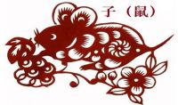 2020年属相是什么生肖 属鼠的和什么属相最配