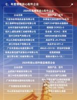 春晖智控出席广东省燃气采暖热水炉商会换届大会斩获多项大奖