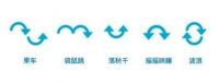 Nuna LEAF、4MOMS、BABYBJORN三款网红婴儿摇椅大PK