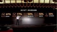 广州成全球“定制之都”三维家作为唯一一家示范平台入选