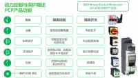 施耐德电气B2B 电商授权合作伙伴 抖音直播首秀