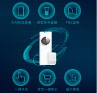 家用什么样的净水器好，需求不同该怎么选？