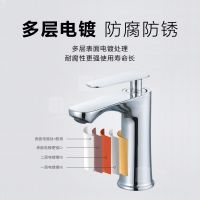 九彼卫浴 五金篇 浴室龙头和厨房龙头简介