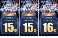 法迪奥双节收官！业绩突破历史记录，同比增长46.7%!