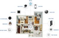 杨格｜腾讯QQfamily智能门锁全国启动大会将在深圳腾讯总部召开