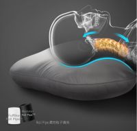 患病率仅次于感冒,乔德可调节云朵枕助力远离颈椎病