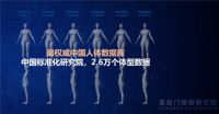 喜临门成立中国首个深睡研究中心,打响行业创新第一枪!