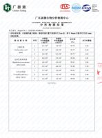 “三文鱼事件“揭露厨房卫生隐患，你重视你家砧板卫生了吗？