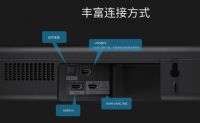 国庆档电影回味无穷？这台回音壁带你私享IMAX家庭影院