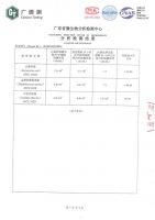 一物多用，绿能量氯净宝轻松为你斩菌除味！