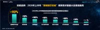揭秘2020横空出世“新物种”岩板的装家魅力