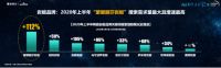 家居进入高定时代，“新物种”岩板助你装家不忧