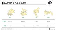 链家发布国际客户居住服务报告：在华居住韩国人最多 上海最吸引外国友人