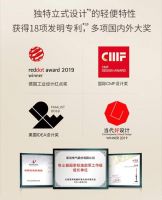 突破技术封锁，莱克电气是如何应对？