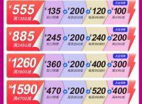 双十一意狄讴石英石水槽怎么买才最省钱？