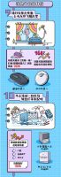 京东11.11答案之书揭示家电增长新动力，厨房小家电年搜索次数增长70%