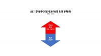 权威报告：三季度家电市场京东继续保持第一！凭什么？
