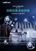 华帝嵌入式产品线总监孙宏：健康指数和使用体验是现阶段洗碗机用户最核心的关注